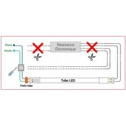 EUROPALAMP Kit 2 Tubes LED T8 24W Blanc Froid + Boitier Etanche 150cm - Blanc Froid 6000K -Pas Cher Eclairage professionnel Magasin 12517952 4