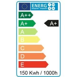 ECLAIRAGE DESIGN Gamelle Suspension Industrielle UFO 150W IP65 | Température De Couleur: Blanc Froid 5700K -Pas Cher Eclairage professionnel Magasin 13210992 5