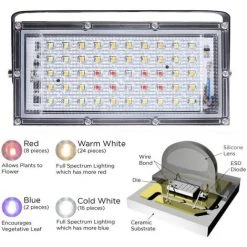 BETTERLIFE Lumière De Croissance Des Plantes, LEDGLE 150W Panneau Lumineux De Croissance Des Plantes D'intérieur, Lumière De Croissance LED à Spectre Complet, Lumière De Croissance Des Plantes De Serre, Convient Aux Légumes De Pépinière, Aux Fleurs Et Aux Plantes Hy 10 BETTERLIFE Lumière De Croissance Des Plantes, LEDGLE 150W Panneau Lumineux De Croissance Des Plantes D'intérieur, Lumière De Croissance LED à Spectre Complet, Lumière De Croissance Des Plantes De Serre, Convient Aux Légumes De Pépinière, Aux Fleurs Et Aux Plantes Hy -Pas Cher Eclairage professionnel Magasin 26429256 4