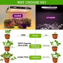 BETTERLIFE Lumière De Croissance Des Plantes, LEDGLE 150W Panneau Lumineux De Croissance Des Plantes D'intérieur, Lumière De Croissance LED à Spectre Complet, Lumière De Croissance Des Plantes De Serre, Convient Aux Légumes De Pépinière, Aux Fleurs Et Aux Plantes Hy 11 BETTERLIFE Lumière De Croissance Des Plantes, LEDGLE 150W Panneau Lumineux De Croissance Des Plantes D'intérieur, Lumière De Croissance LED à Spectre Complet, Lumière De Croissance Des Plantes De Serre, Convient Aux Légumes De Pépinière, Aux Fleurs Et Aux Plantes Hy -Pas Cher Eclairage professionnel Magasin 26429256 5