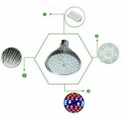 THSINDE Lampe LED Horticole, Lampe De Croissance Des Plantes, Ampoule De Lampe à LED Pour Plantes à Spectre Complet Pour Plantes Dintérieur à Effet De Serre (50W,78LED),Facile à Utiliser -Pas Cher Eclairage professionnel Magasin 28684246 3