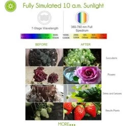 BETTERLIFE 30W 40LED Ampoule Lampe De Croissance Eclairage E27 Pour Plant Avec 7 Longueur D'Onde AC 85-265V Pour Des Plantes,des Fleurs Et Des Légumes Intérieur/de Serre -Pas Cher Eclairage professionnel Magasin 39718227 5
