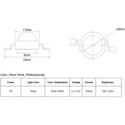 VERSAILLESFR LED Cob élèvent Des Puces De Diode électroluminescente à Spectre Complet, Plante à Spectre Complet, élève La Lumière 1W, Perle De LED Pour La Lampe De Culture (Blanc Pur 6000K) -Pas Cher Eclairage professionnel Magasin 40003540 4
