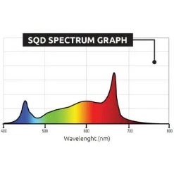 Zeus - LED 1000W Pro - Lumatek -Pas Cher Eclairage professionnel Magasin 41608417 4