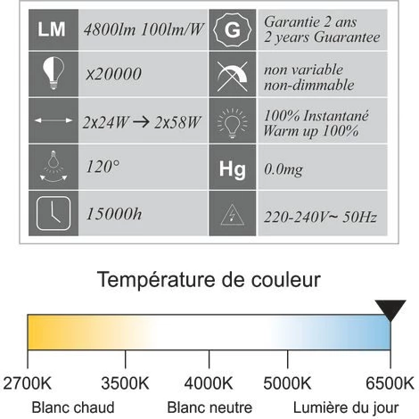 LUTECE-ARC Boitier étanche Traversant 150cm + 2 Tubes LED 2x24W 4800lm 6500K 5 LUTECE-ARC Boitier étanche Traversant 150cm + 2 Tubes LED 2x24W 4800lm 6500K – Image 3