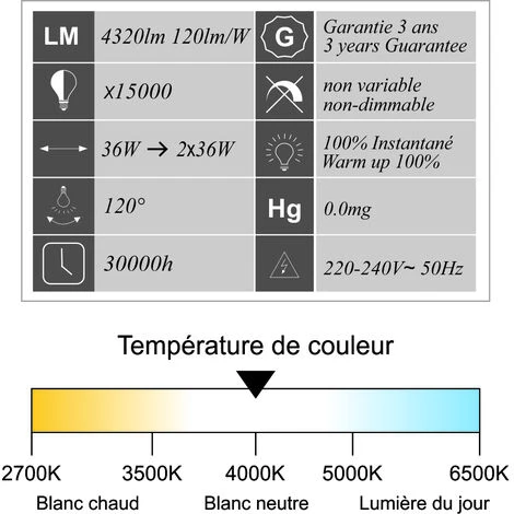 LUTECE-ARC Réglette LED Intégrée IP20 36W 4320lm - 4000K Blanc Neutre 5 LUTECE-ARC Réglette LED Intégrée IP20 36W 4320lm - 4000K Blanc Neutre – Image 3