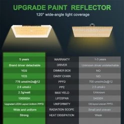 Mars Hydro TSW 2000 Eclairage Horticole LED Grow Light + 4'x4' Grow Tente Chambre De Culture Indoor Grow Box+filtre à Charbon + Ventilateur En Ligne Spectre Complet LED Horticole Hydroponique Kits -Pas Cher Eclairage professionnel Magasin 43902563 3