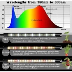 TINOR Lampe Pour Plantes, 2020 Nouvelle 80 LEDs 4 Heads Lampe De Croissance, Chronométrage AUTO - ON/OFF Lampe Led Horticole Pour Semis, Succulentes, Orchidee(660nm/3000K/5000K) -Pas Cher Eclairage professionnel Magasin 52546980 4