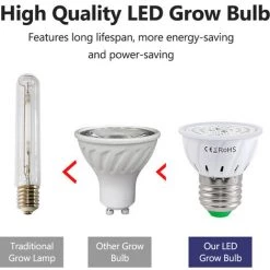 LIFCAUSAL Ampoule LED De Croissance Pour Plantes D'intérieur Spectre Rouge Et Bleu Ampoules LED Pour Plantes E14 Lampe De Croissance Pour Semis Hydroponique Fleurs Succulentes Veg Greenhouse (220V) -Pas Cher Eclairage professionnel Magasin 53617378 5