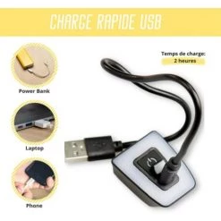 Feu Arrière De Vélo à LED | Éclairage Rouge Clignotant Ou Fixe | Rechargeable Par USB | Étanche | Lumière Puissante 20 LM, 8 LED | Pour Tige De Selle, Casque, Sac à Dos, VTT, Trottinette(Noir)-BISBISOUS -Pas Cher Eclairage professionnel Magasin 53815883 5