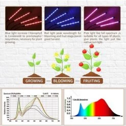TINOR 40W Lampe 80LED Horticole Croissance Floraison Grow Light Avec 360° Adjustable Agrafe 3/6/12H Cycle Minuterie 3 Modes 10 Luminosité -Pas Cher Eclairage professionnel Magasin 54092752 5