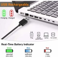 Lumière De Vélo, Feu Arrière De Vélo Rechargeable à 5 Modes De Luminosité, Lumière De Vélo De Montagne étanche IP66(noir)-BISBISOUS -Pas Cher Eclairage professionnel Magasin 54698767 4