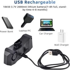 TANABATA Alarme De Vélo Avec Télécommande Feu Arrière De Vélo Avec Klaxon Clignotant De Vélo 110db Plus Fort Antivol Feu Arrière De Vélo USB Alarme De Vélo Rechargeable Avec Fonction De Direction -Pas Cher Eclairage professionnel Magasin 58385816 3