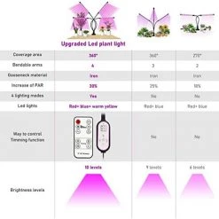 CSPARKV Lampe De Plante, EWEIMA 80 LEDs Lampe De Croissance à 360° Éclairage Horticole Avec, Lampe Pour Plante Lampe Croissance Spectre Complet Avec Chronométrage -à Trois Tubes -Pas Cher Eclairage professionnel Magasin 58778907 5