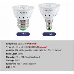 HANBING Spot LED Haute Luminosité à économie D'énergie, Intérieur, Maison à Bulles (GU10 Blanc 48 Perles) -Pas Cher Eclairage professionnel Magasin 60607768 3