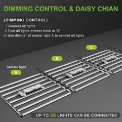 Mars Hydro FC-E 8000 800W LED élèvent La Lampe D'intérieur Médicale Commerciale Légère Pour La Fleur De Légumes LED élèvent La Lampe -Pas Cher Eclairage professionnel Magasin 60634146 4